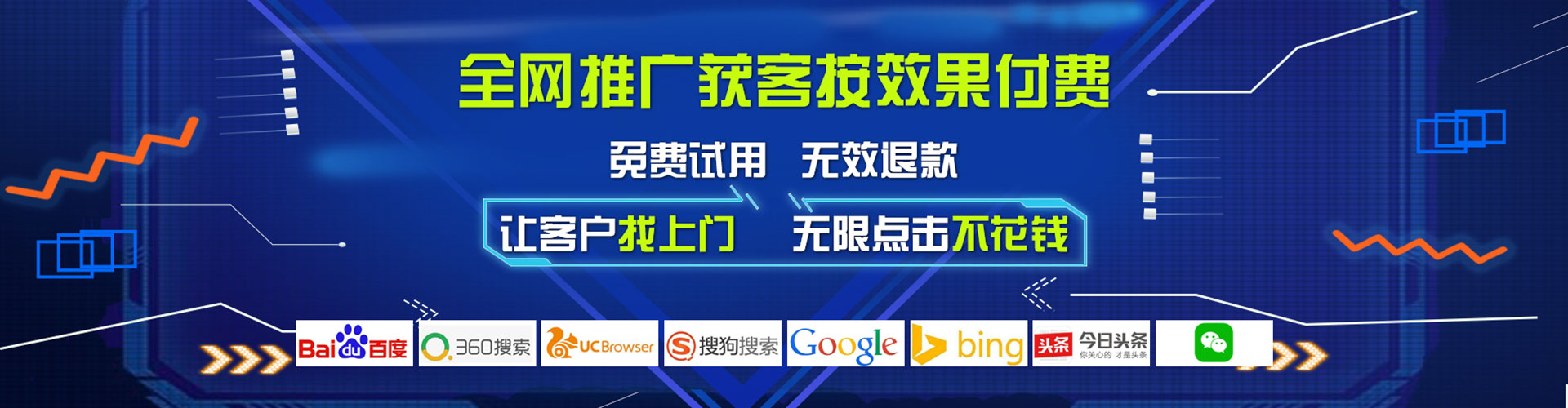 南华sem竞价